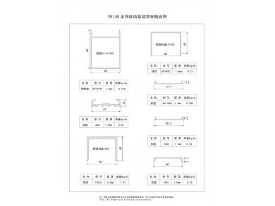 Cross-sectional Diagram of Profiles of 140 Series Glass Curtain Walls