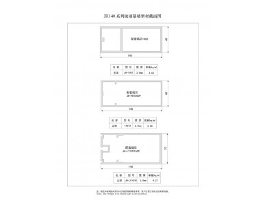 Cross-sectional Diagram of Profiles of 140 Series Glass Curtain Walls