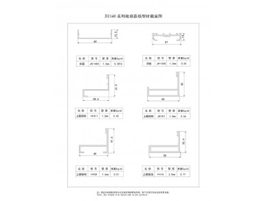 Cross-sectional Diagram of Profiles of 140 Series Glass Curtain Walls