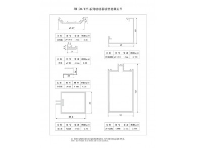 Cross-sectional Diagram of Profiles of 120/125 Series Glass Curtain Walls